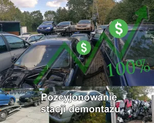 Pozycjonowanie stacji demonta偶u pojazd贸w